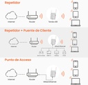 Repetidor doble banda AC1200 Tenda. Mod. A18-17081.jpg