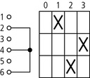 Conmutador de levas 4 posiciones 0-1-2-3 20A EATON. Mod. T0-28241/E-15076.jpg