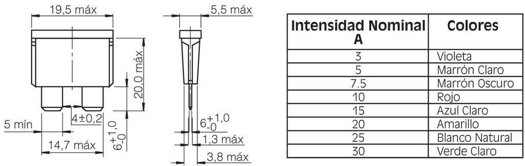 Fusibles planos enchufables para automóvil. 20 A. Mod. 0660-20A