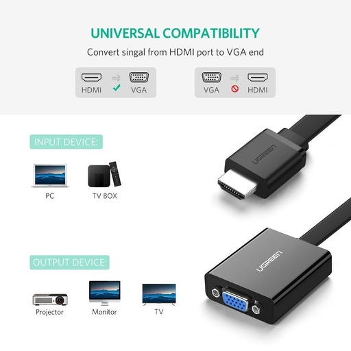 [376193EDH] Adaptador HDMI a VGA (1080p, Audio 3.5 mm). Mod. 376196