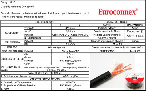 [4530ELG] Cable de micrófono 2 x 0,25 mm2 negro metro OFC. Mod. 4530